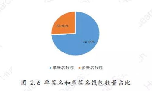 探秘夸克区块链与夸克游戏：未来数字娱乐的崛起