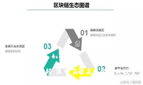 区块链金融视频：深入了解未来金融科技变革